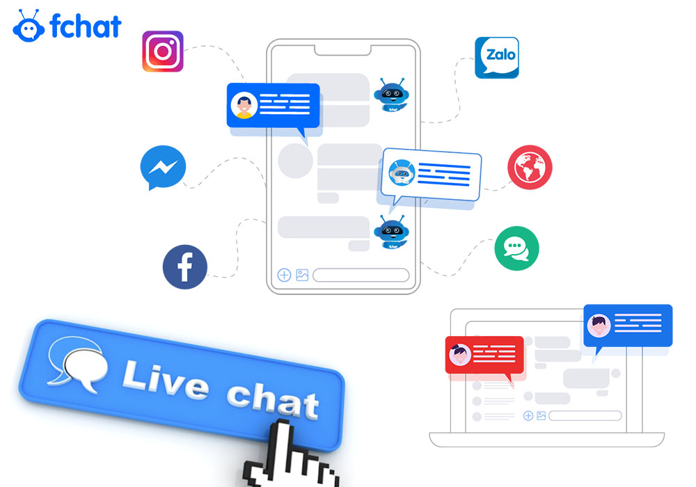 activechat method of livechat