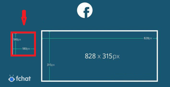 Kích thước Avatar Facebook chuẩn hiện nay là bao nhiêu