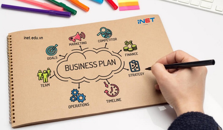 Cách viết 1 kế hoạch kinh doanh hoàn hảo