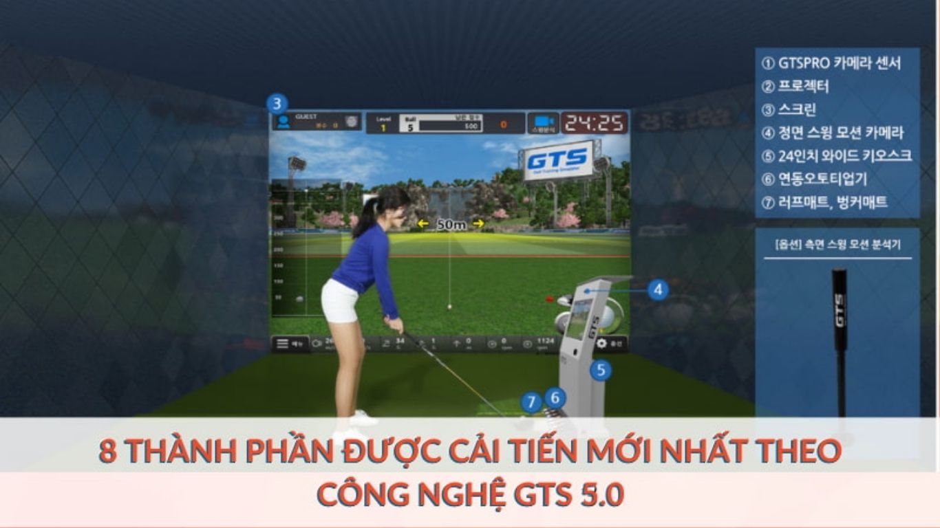 Review Phần mềm Golf 3D tốt nhất hiện nay 