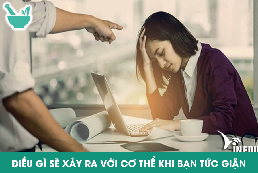 Điều gì sẽ xảy ra với cơ thể khi bạn tức giận