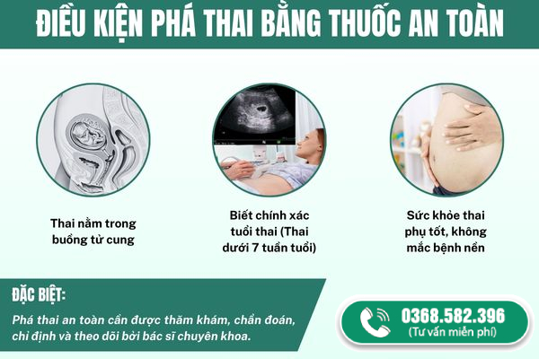 dieu-kien-pha-thai-an-toan-bang-thuoc.jpg?v=1760171820076