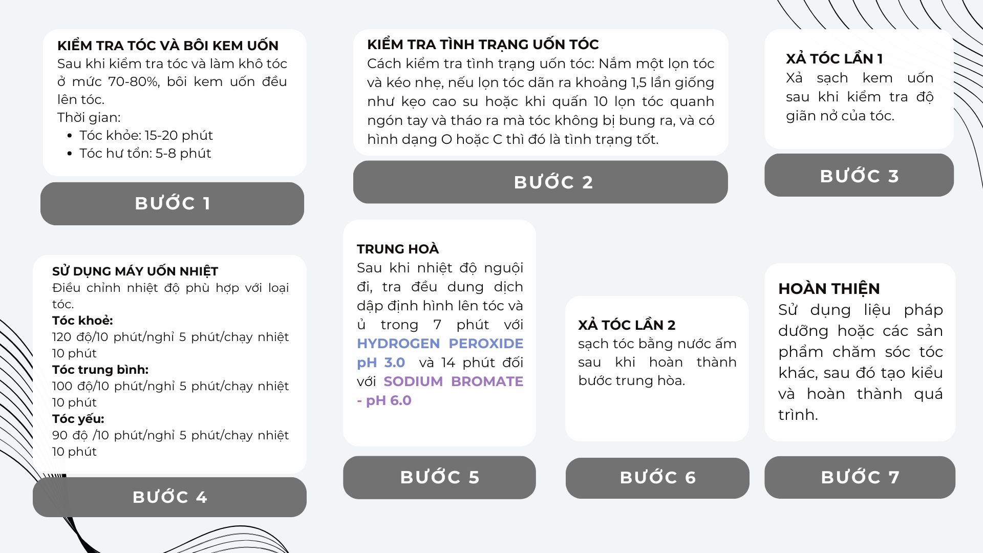 Hướng dẫn kỹ thuật sử dụng Cellreborn Icurl Perm