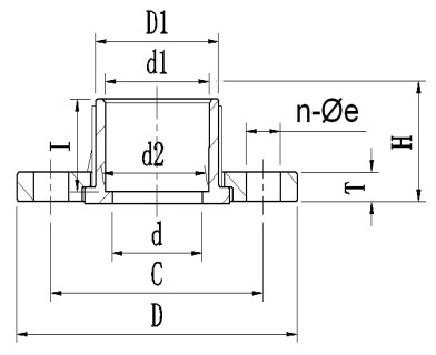 Mặt bích rỗng UPVC SCH80