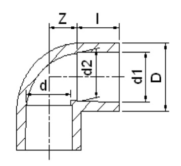 Co 90 UPVC SCH80