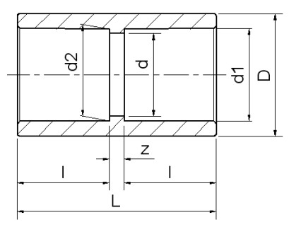  Nối thẳng UPVC SCH80