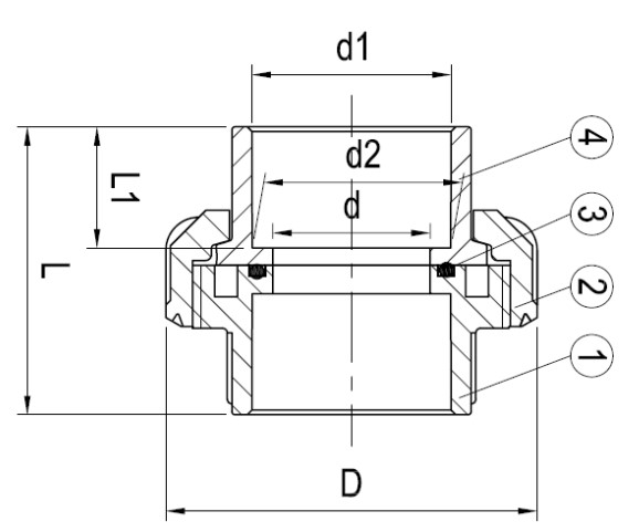 CÔNG TY TNHH HỖ TRỢ PHÁT TRIỂN NGÀNH NƯỚC BCD