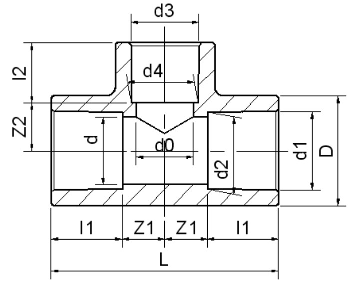 Tê giảm UPVC SCH80