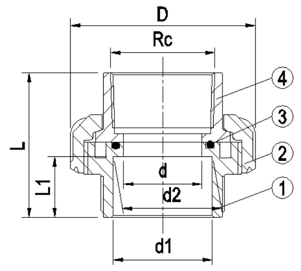 Rắc co UPVC SCH80