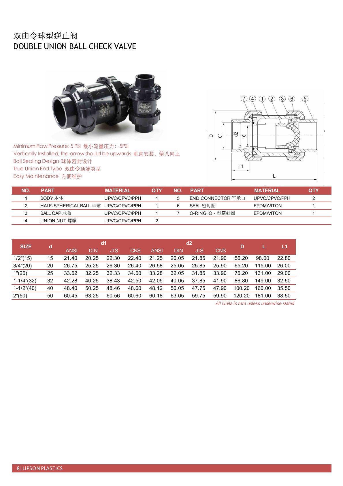 van-1-chieu-rac-co-doi-upvc