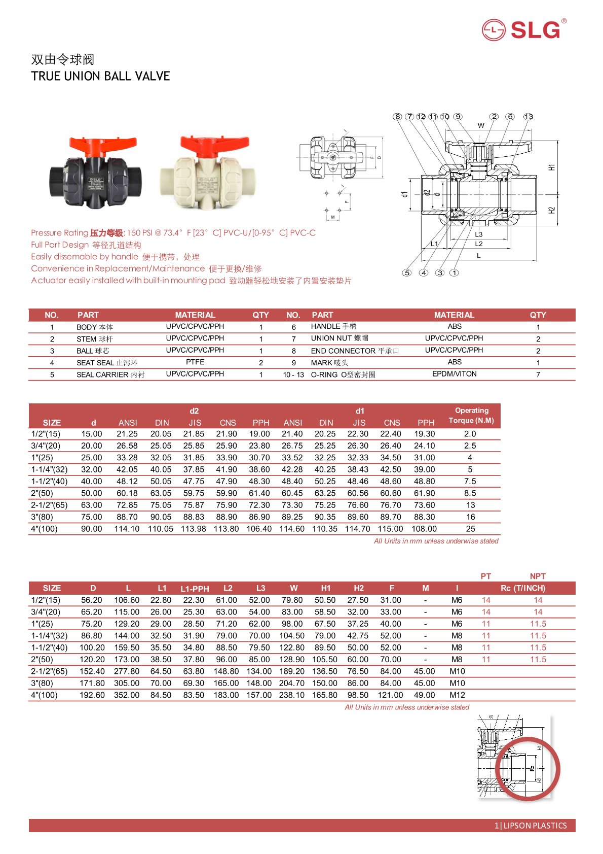 Bản vẽ Kỹ thuật Van Bi Rắc Co PP-H