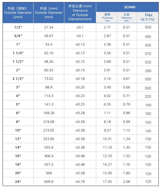 z7236569978951-6ae2b119dda8cd492a70e218383e8028.jpg?v=1763446958180