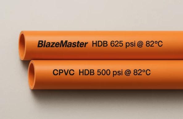 Phân loại CPVC mã vật liệu và ứng dụng theo chuẩn quốc tế