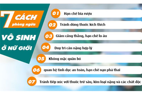 Những dấu hiệu vô sinh ở nữ giới dễ nhận biết