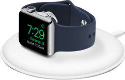 Giám sát chăm sóc sức khỏe