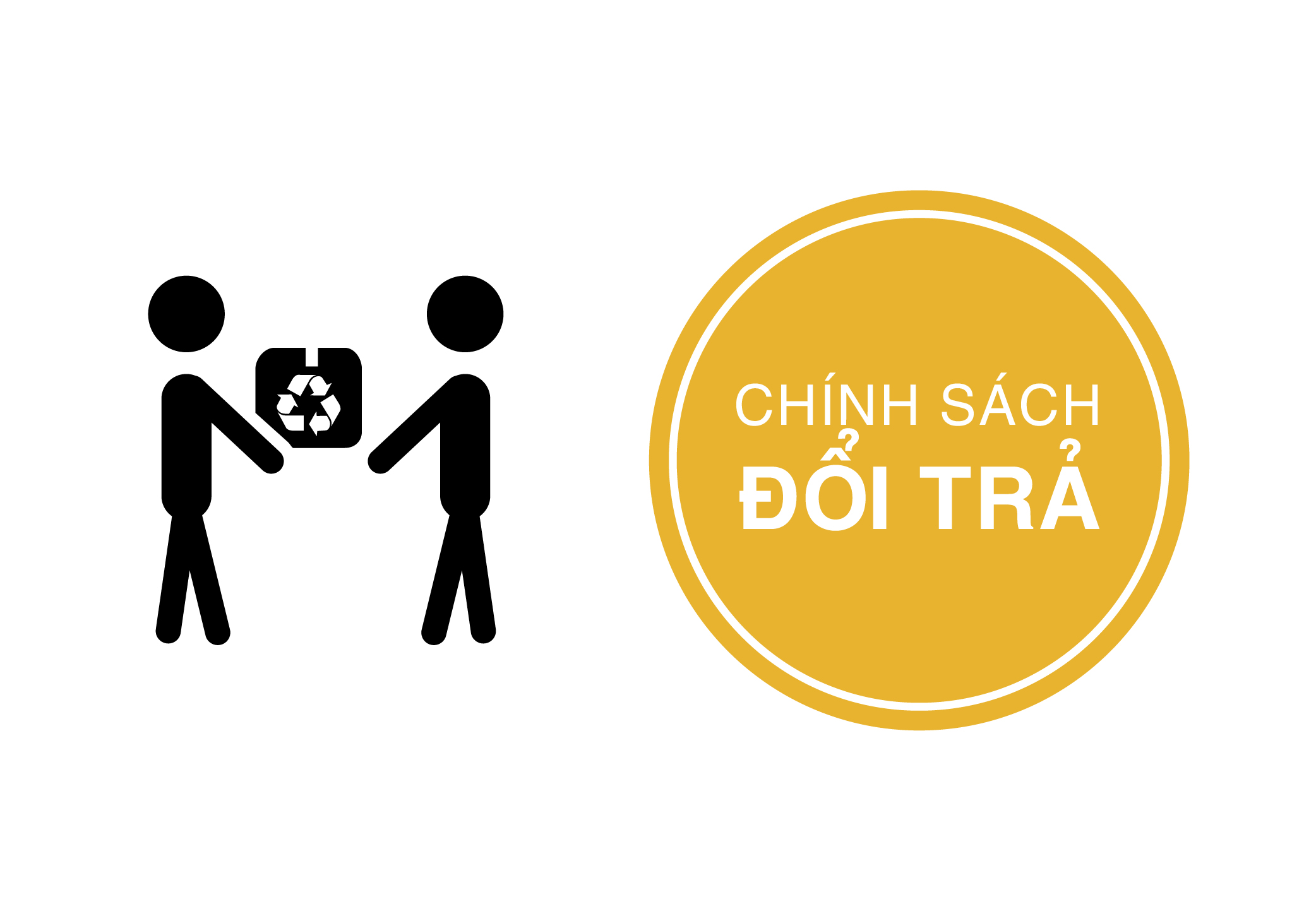 Cam kết & đổi trả