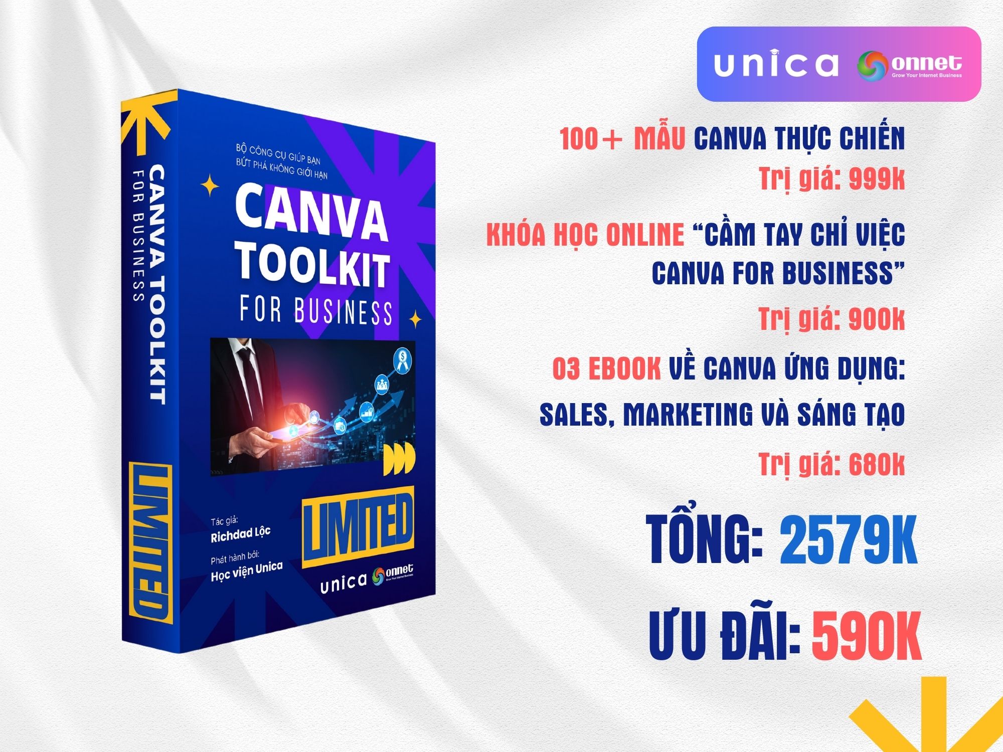 Canva Toolkit for Business