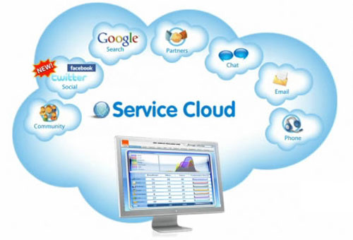 BizFly Cloud Server