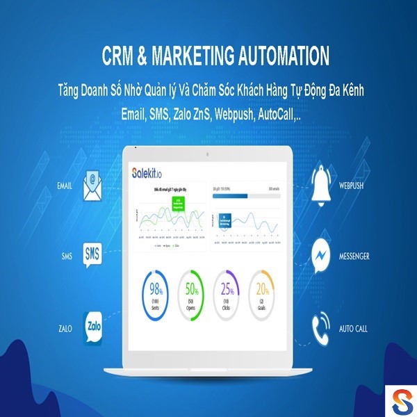 Công cụ Marketing Automation Salekit.io