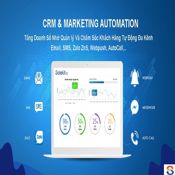 Sử dụng Salekit.io - Phần mềm CRM tích hợp Marketing Automation phổ biến nhất hiện nay 
