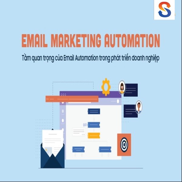 Những lợi ích của Email Marketing Automation đối với doanh nghiệp
