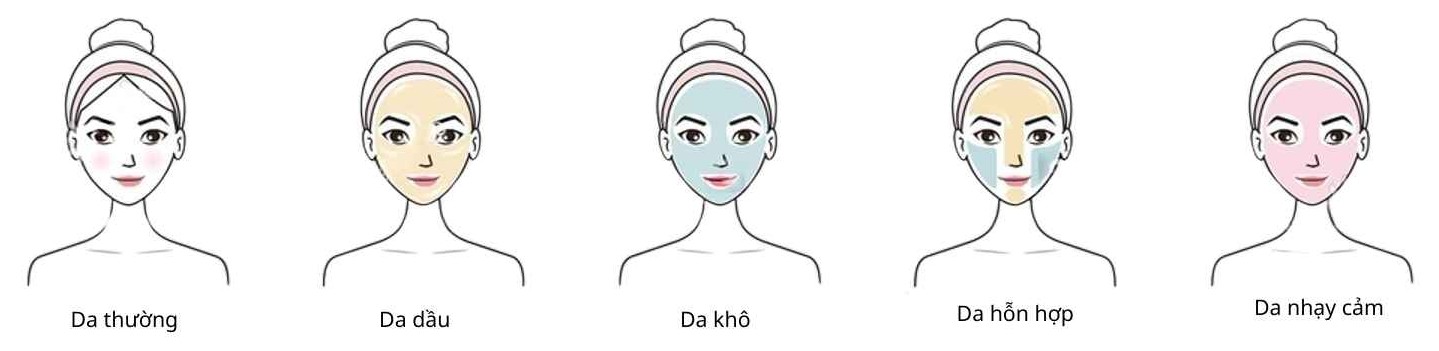 cac-loai-da.jpg Các loại da