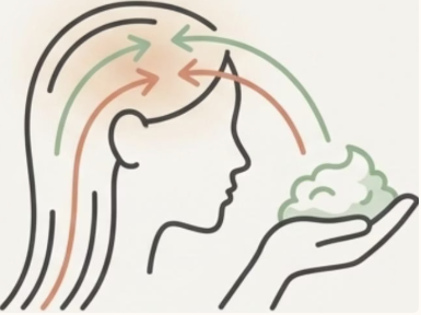 Hướng dẫn c&aacute;ch đưa bọt dầu gội tập trung v&agrave;o v&ugrave;ng da đầu để l&agrave;m sạch b&atilde; nhờn thay v&igrave; ch&agrave; x&aacute;t ngọn t&oacute;c.