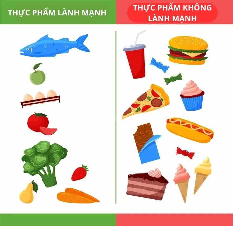 che-do-an-cho-da-dau-mun.jpg Chế độ ăn cho da dầu mụn
