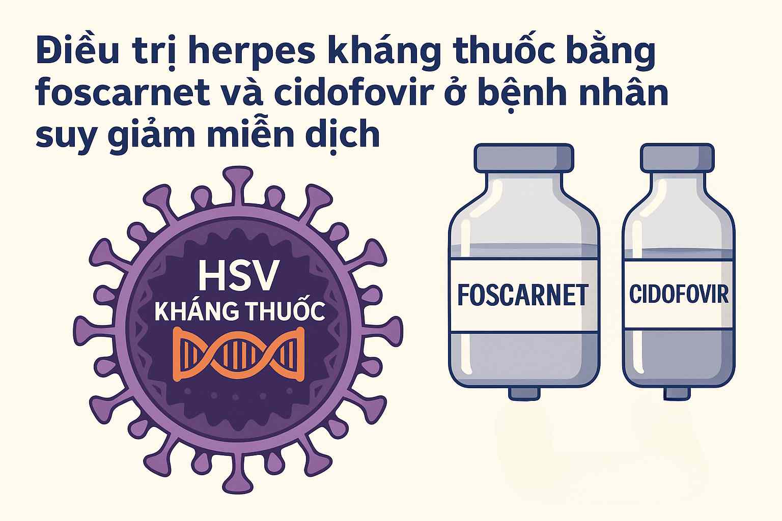 dieu-tri-herpes-khang-thuoc-bang-foscarnet-va-cidoforvir.jpg Điều trị Herpes kháng thuốc bằng Foscarnet và Cidofovir