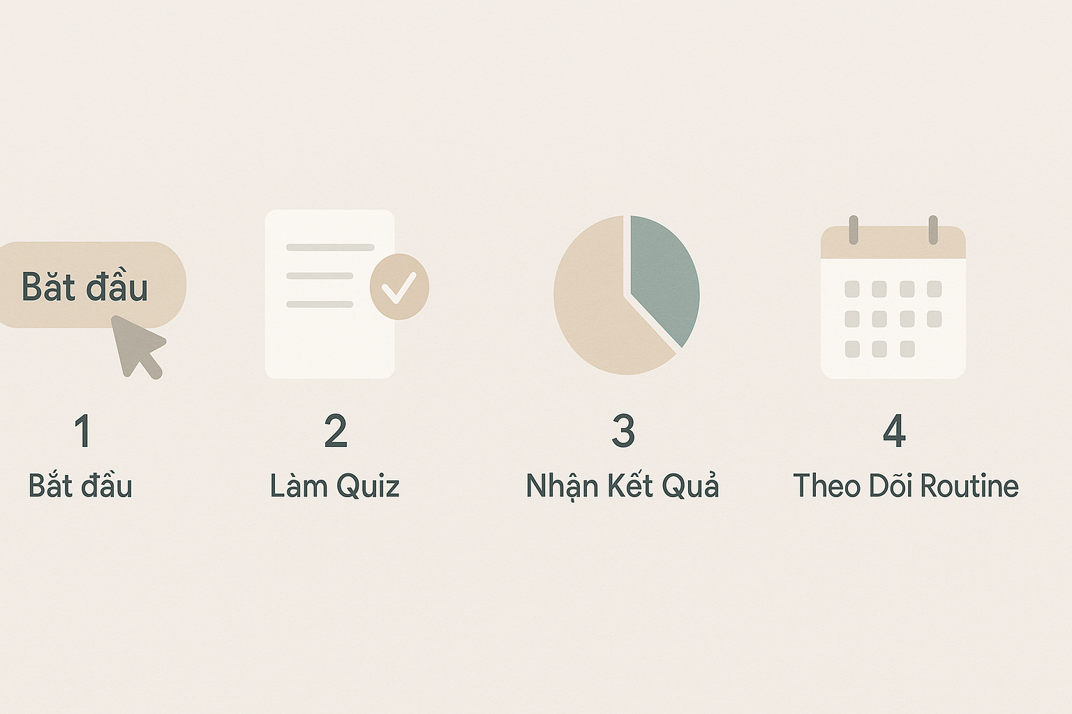 Hướng dẫn 4 bước sử dụng app chăm s&oacute;c da khoa học.