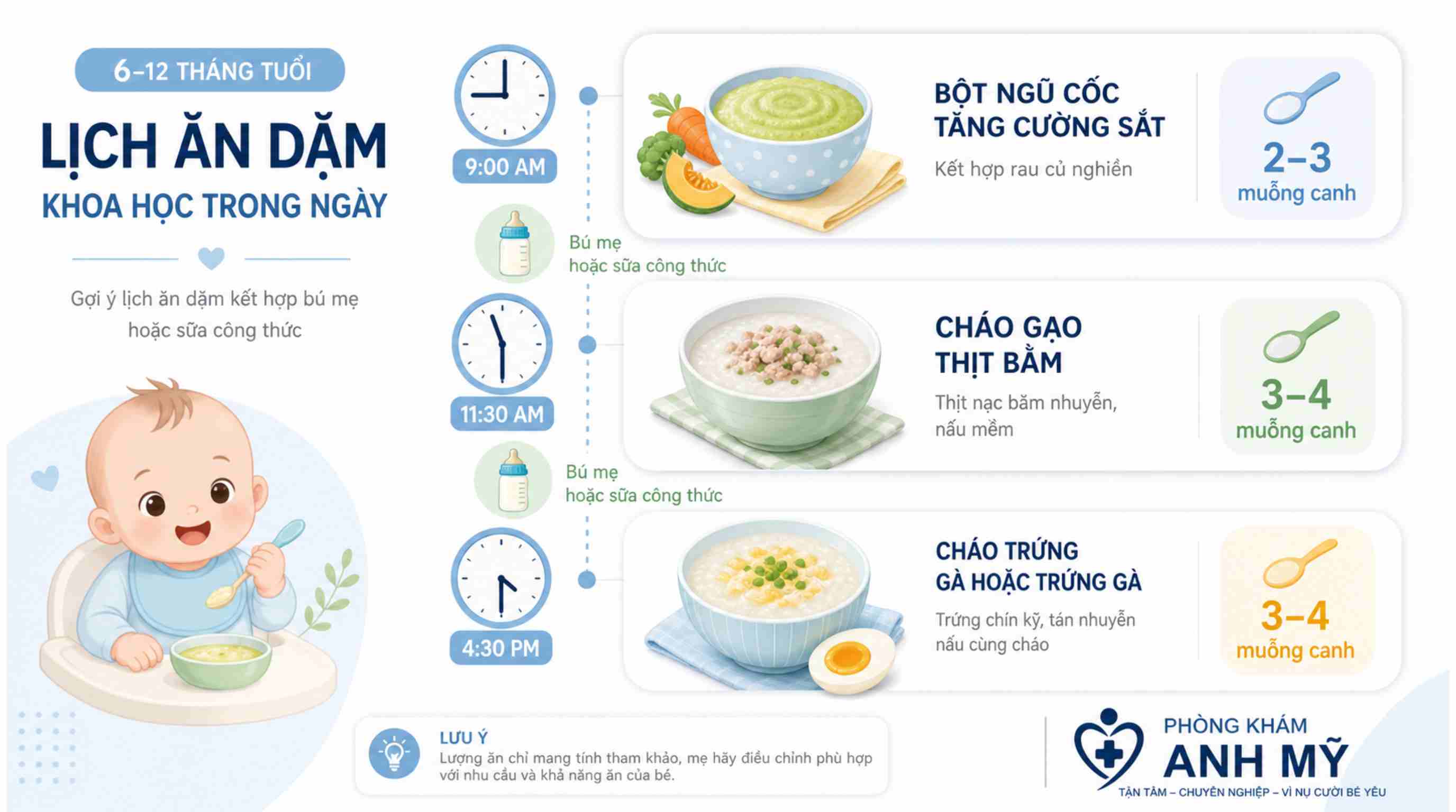 Lịch ăn dặm từ 6&ndash;12 th&aacute;ng: ngũ cốc, thịt, rau, tr&aacute;i c&acirc;y
