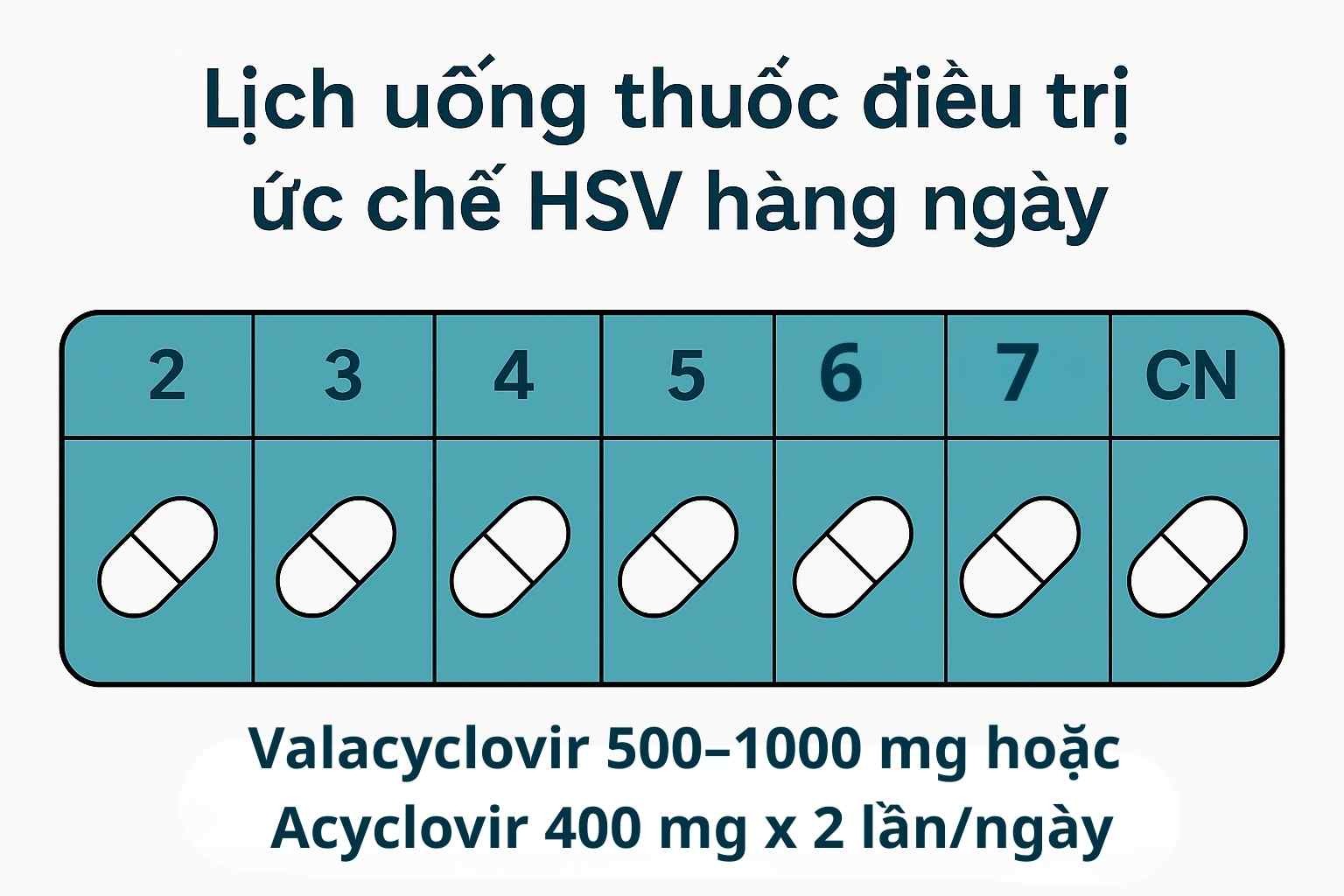 Lịch uống thuốc ức chế HSV hàng ngày