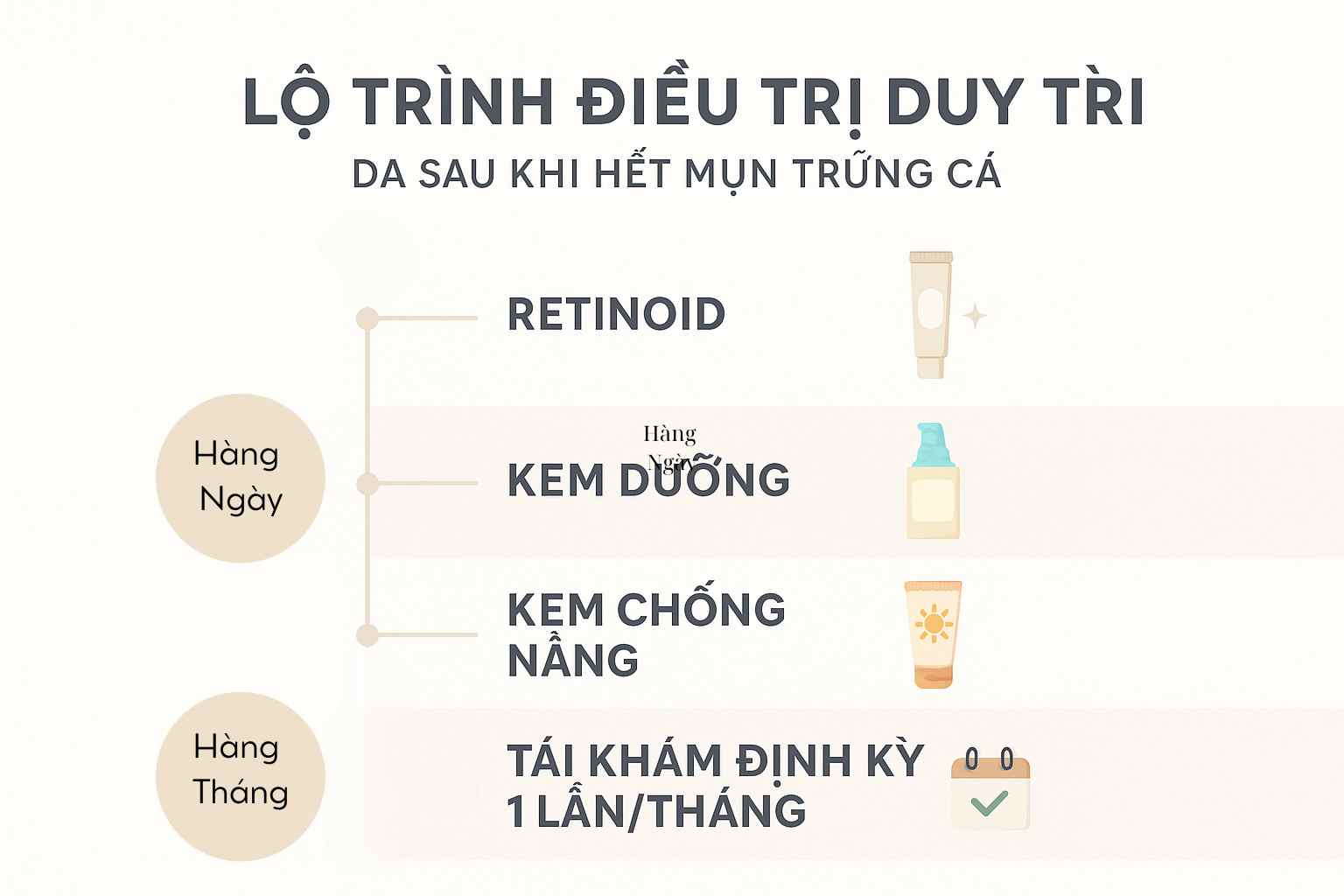 lo-trinh-dieu-tri-duy-tri.jpg Lộ trình điều trị duy trì da sau khi hết mụn trứng cá