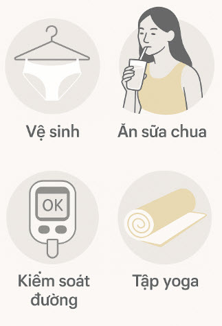 Th&oacute;i quen v&agrave; lối sống ngừa t&aacute;i ph&aacute;t vi&ecirc;m &acirc;m đạo