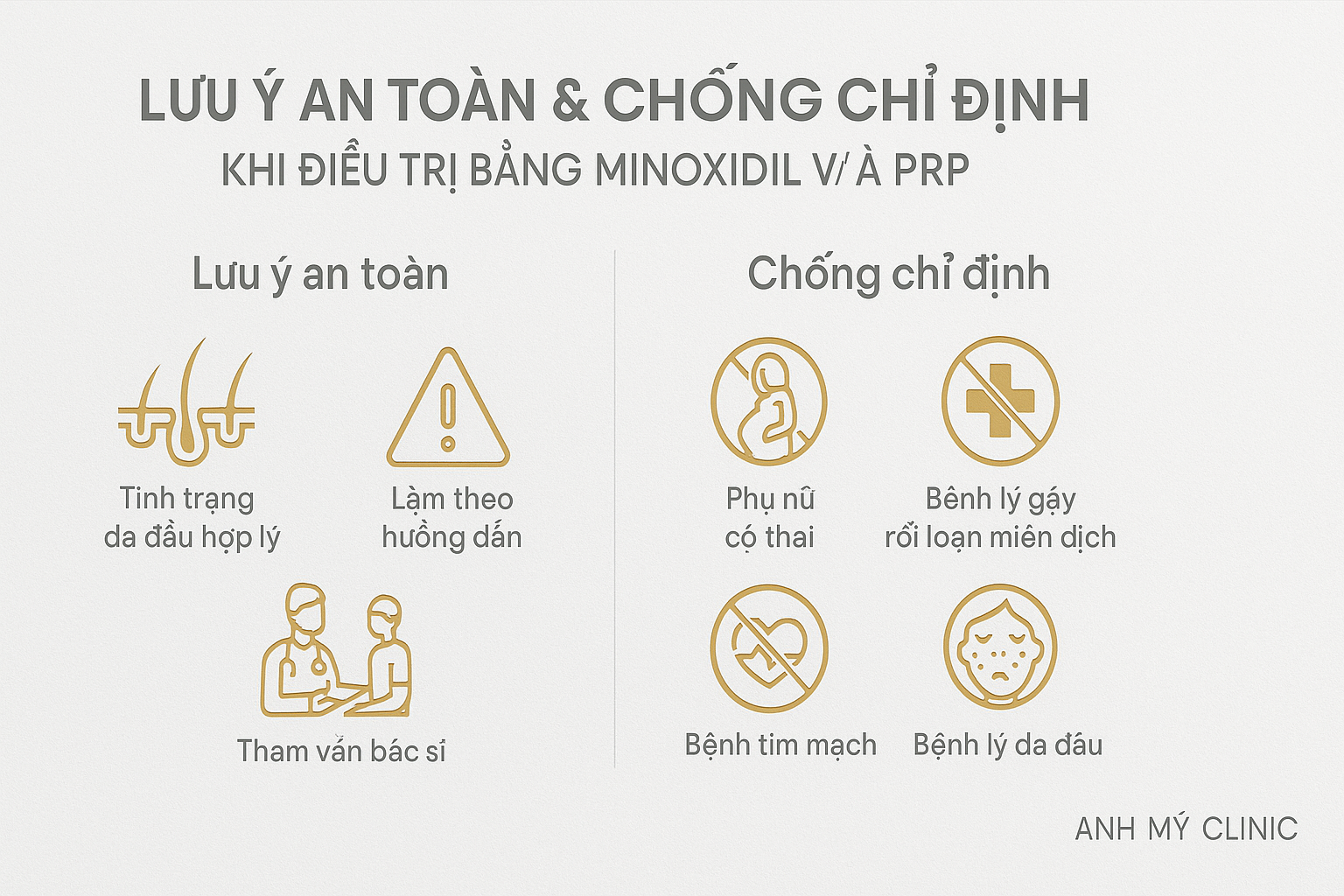 luu-y-chong-chi-dinh-minoxidil-prp.png Infographic mô tả lưu ý và chống chỉ định khi điều trị rụng tóc bằng Minoxidil và PRP tại Phòng Khám Da Liễu Anh Mỹ