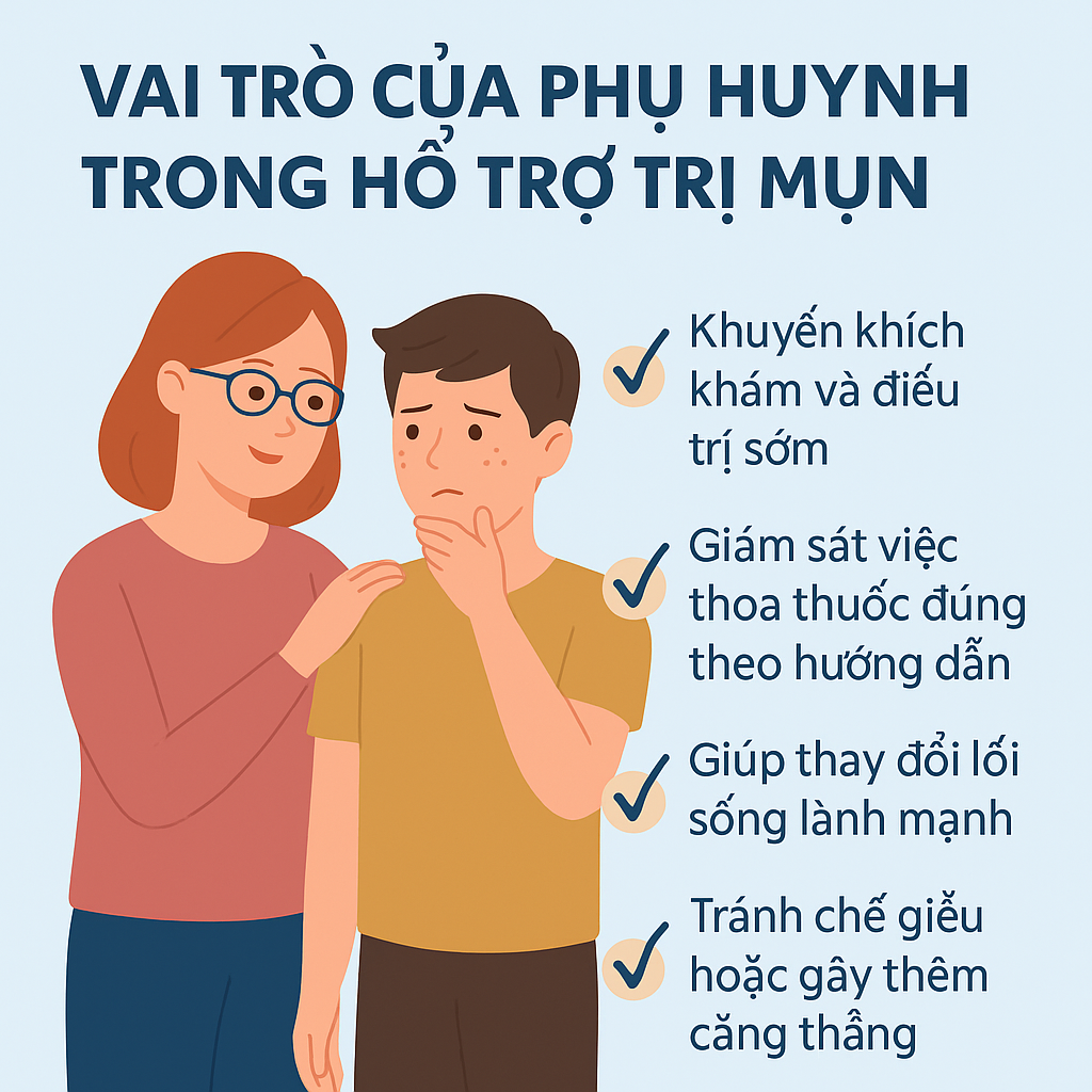 Vai trò của phụ huynh trong hỗ trợ điều trị mụn