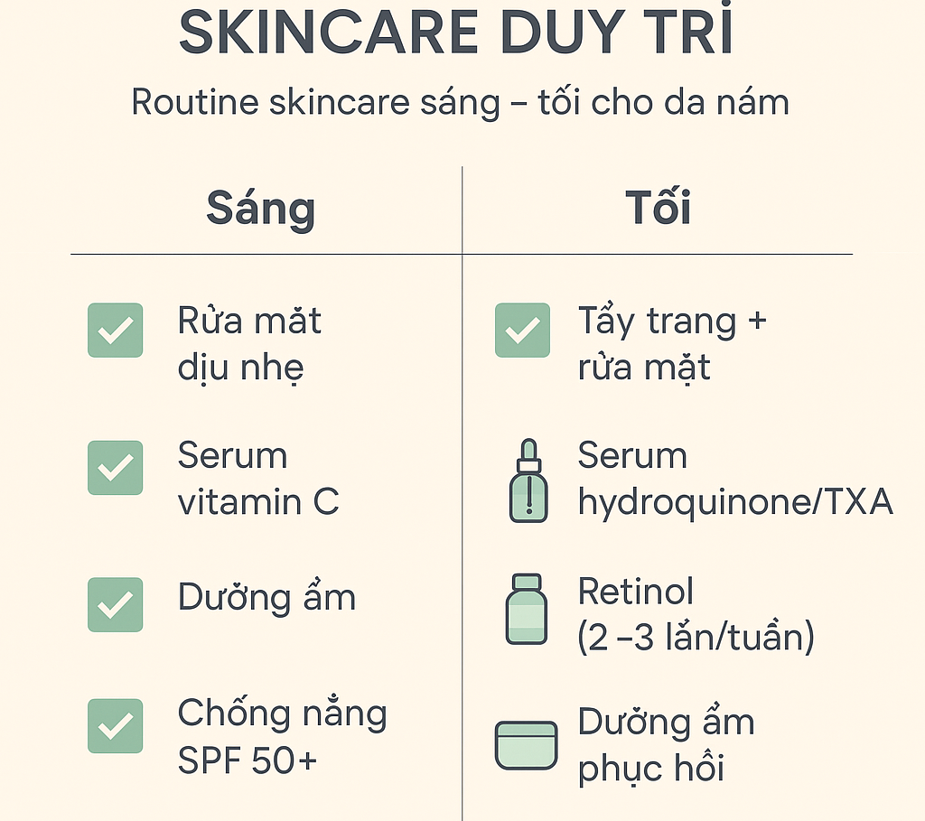 skincare-cho-da-nam.png Skincare cho da nám