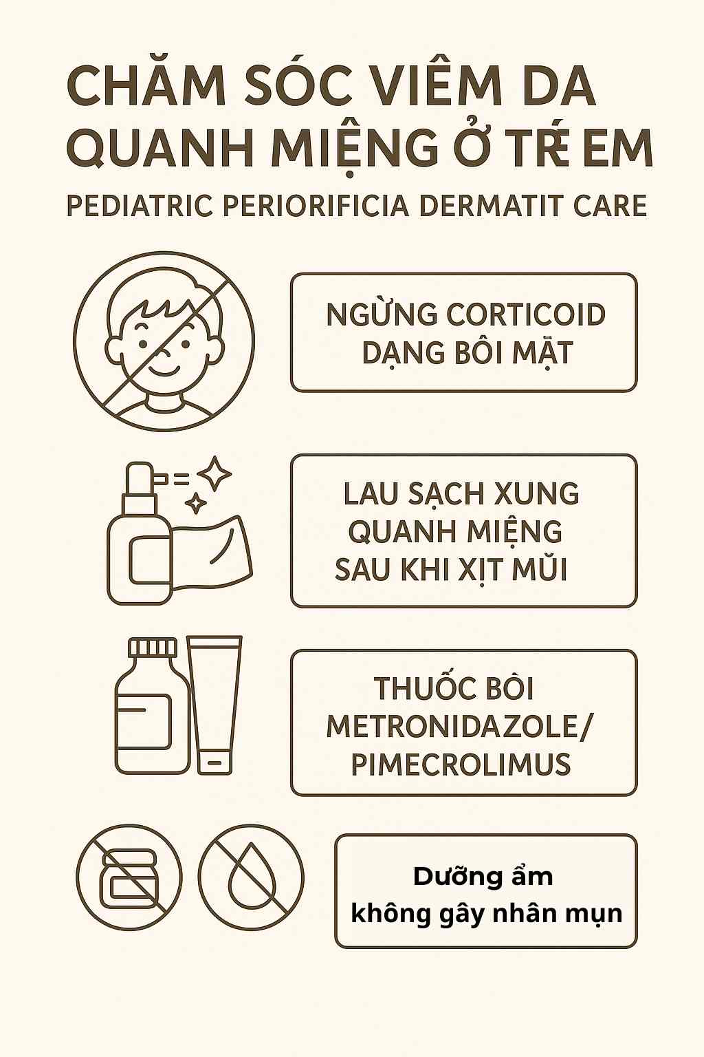 viem-da-quanh-mieng-tre-em-quan-ly.jpg Sơ đồ điều trị POD ở trẻ: ngừng kích thích, lau vùng quanh miệng sau xịt mũi, metronidazole/pimecrolimus bôi, erythromycin theo cân nặng, skincare tối giản.