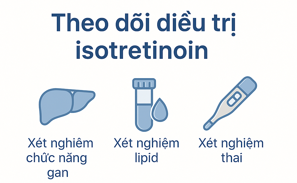 xet-nghiem-theo-doi-isotretinoin-ipledge-ppp2023-2.png Biểu đồ quy trình xét nghiệm và theo dõi định kỳ trong điều trị mụn trứng cá nặng bằng Isotretinoin.
