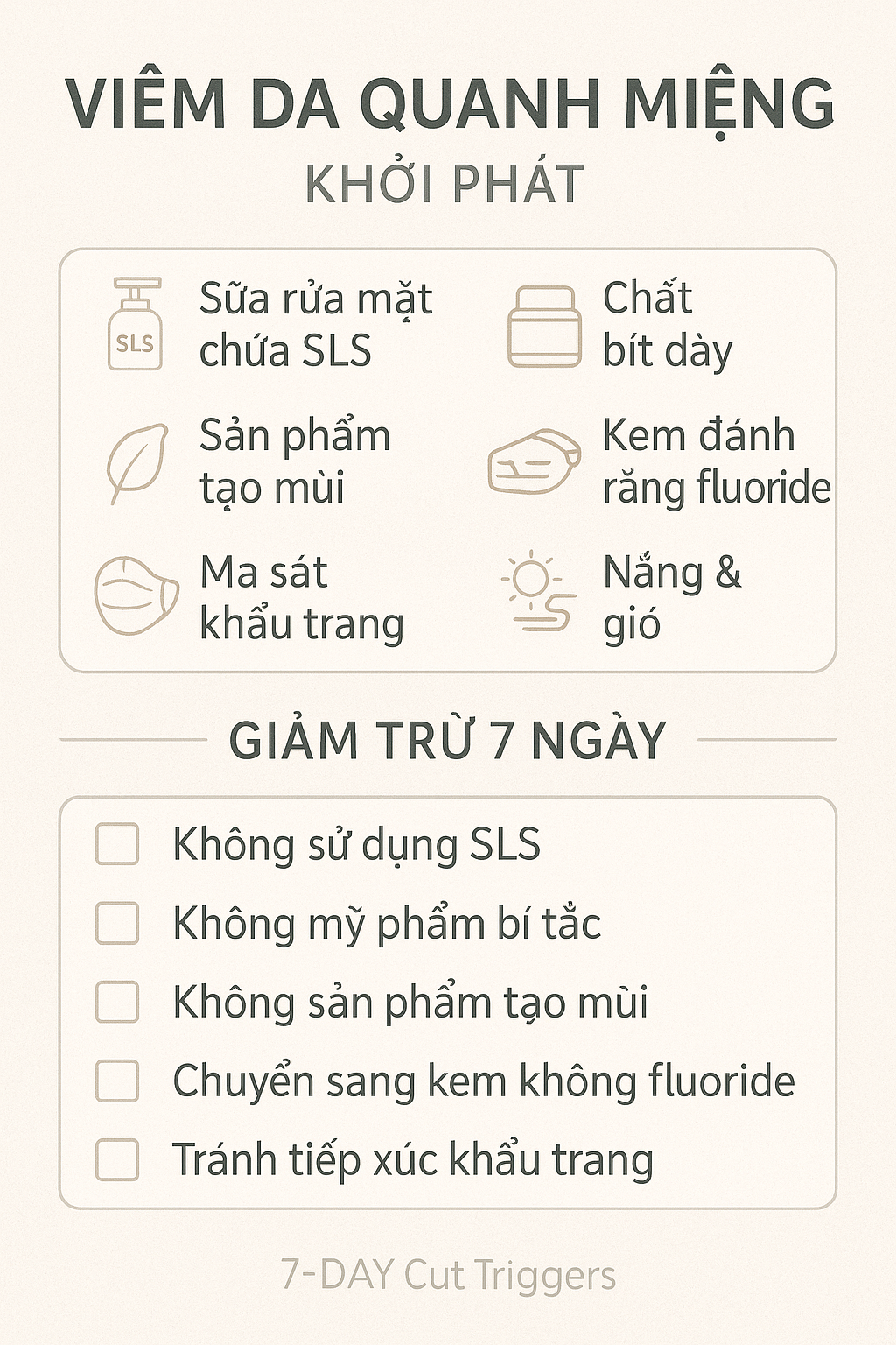 yeu-to-lam-nang-viem-da-quanh-mieng-checklist.png Infographic các tác nhân làm nặng viêm da quanh miệng (SLS, mỹ phẩm bít, hương liệu, fluoride, ma sát khẩu trang, nắng gió) kèm checklist 5 bước cắt kích thích trong 7 ngày.