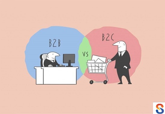 Tìm hiểu B2B và B2C Marketing Automation là gì?