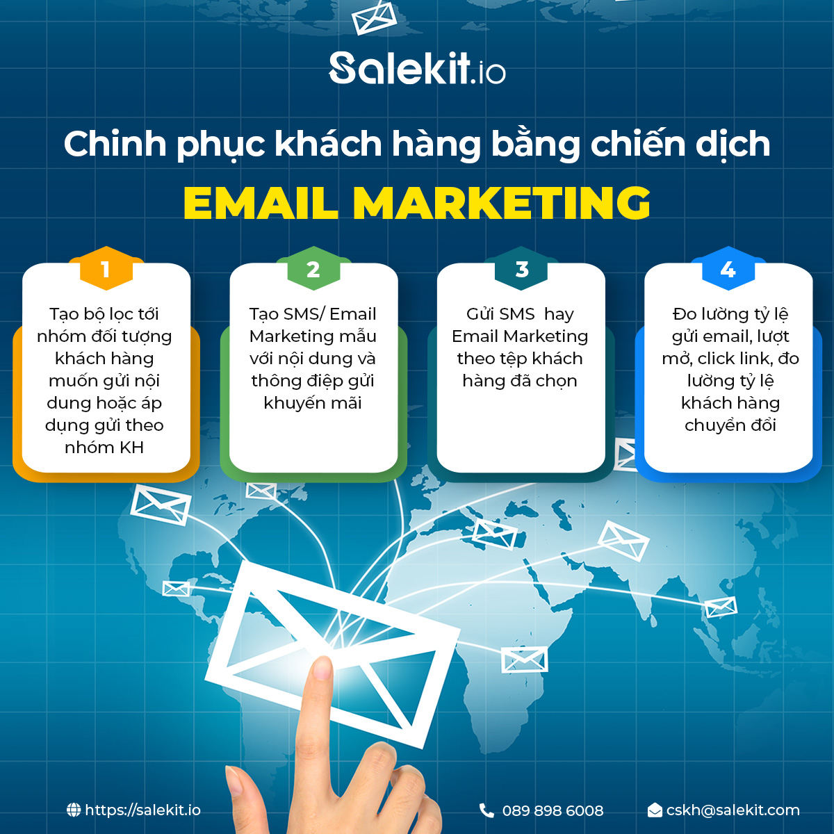 Khám phá ngay để trải nghiệm sức mạnh của email marketing tại Salekit.io
