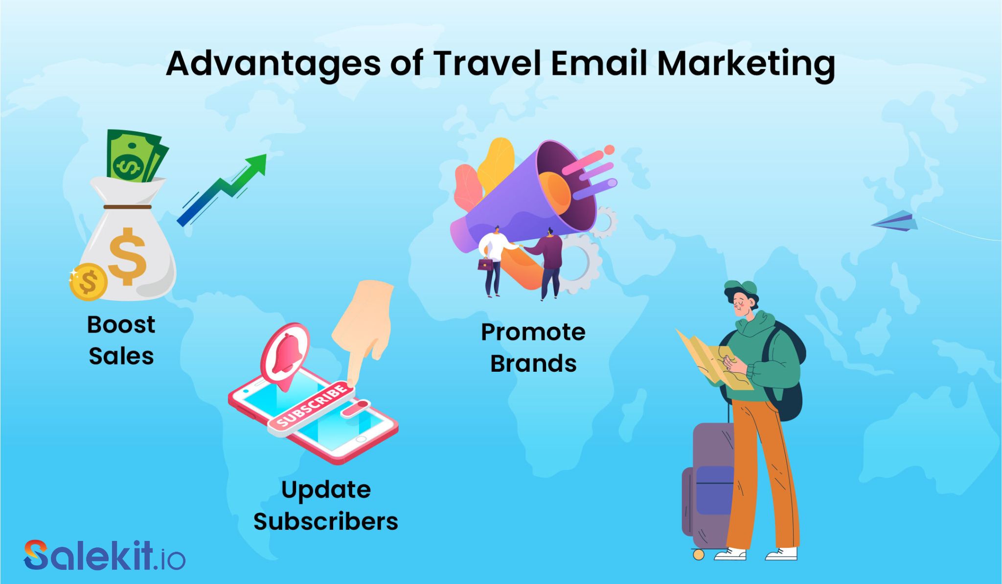 Email marketing có vai trò quan trọng trong ngành du lịch