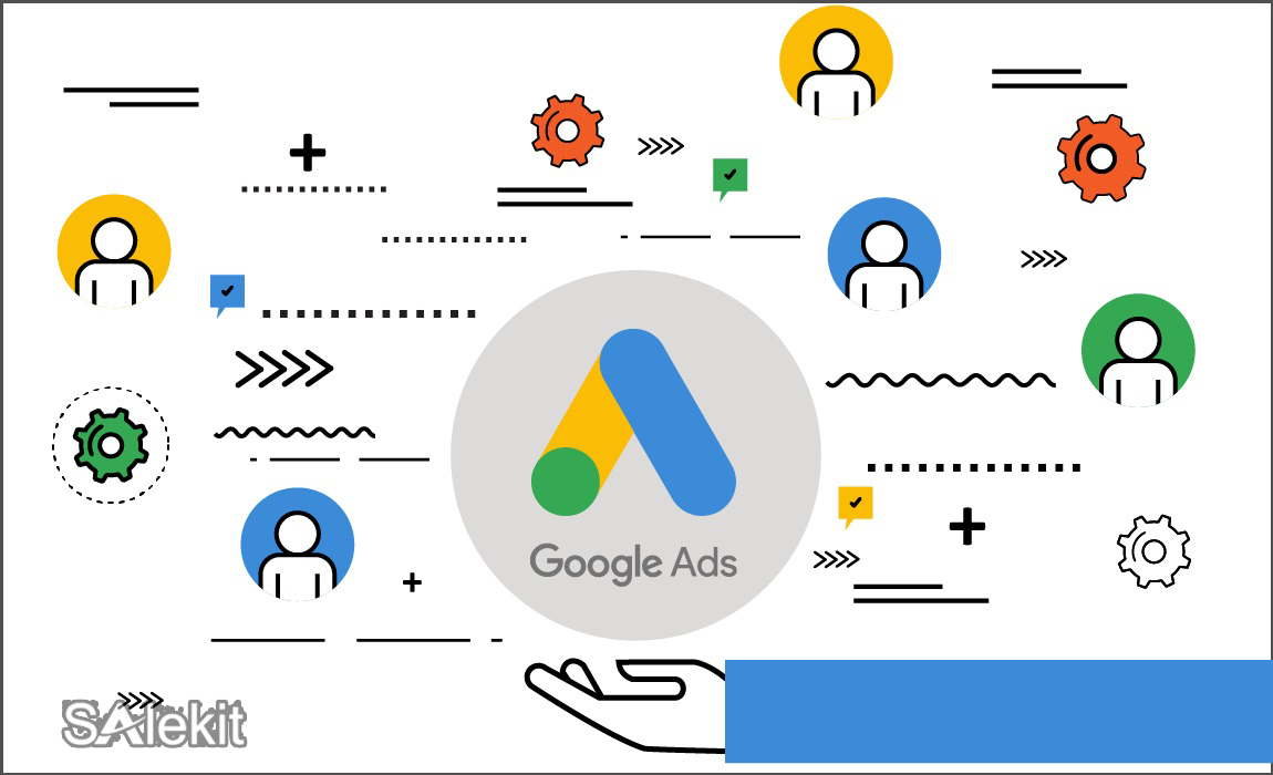 Google Adwords la gi