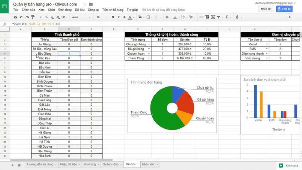 Mẫu file Excel thống kê báo cáo đơn hàng