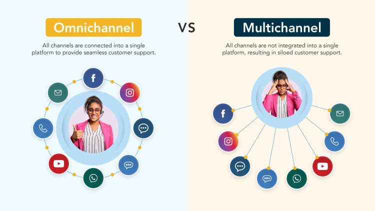 omnichannel-va-multichannel-jpg.jpeg?v=1764922611281