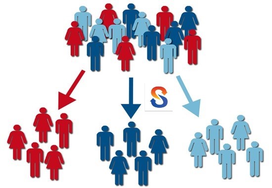 phan-loai-khach-hang.jpg?v=1762162205347 Phân loại khác hàng