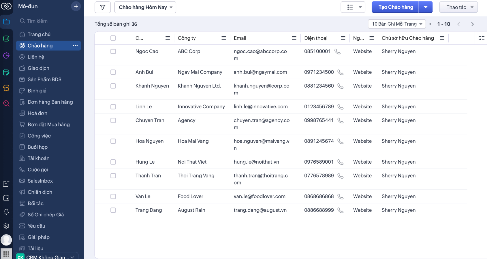 zoho crm