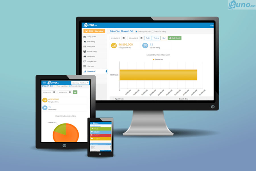 Phần mềm quản lý bán hàng Suno.vn