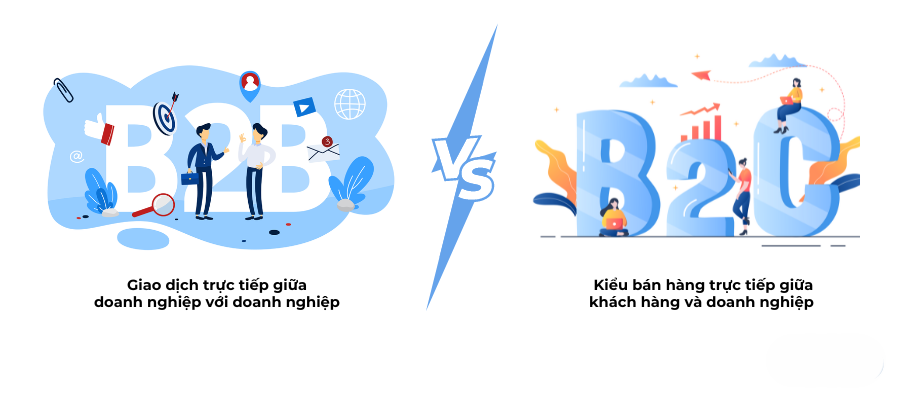 Phần mềm chăm sóc khách hàng phù hợp với đối tượng nào?